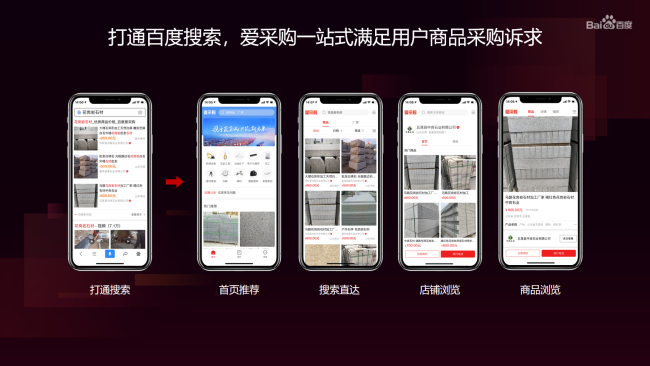 營銷新陣地增長新機(jī)遇 ，百度愛采購產(chǎn)品正式上線